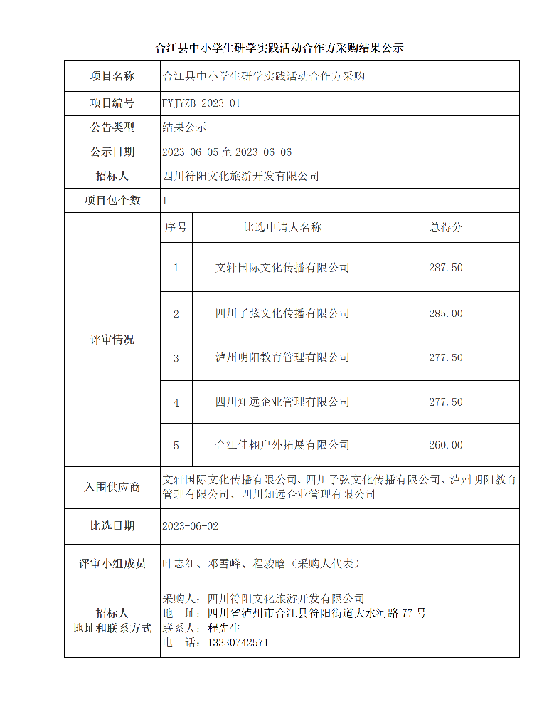 合江縣中小學(xué)生研學(xué)實(shí)踐活動(dòng)合作方采購(gòu)結(jié)果公示_01.png